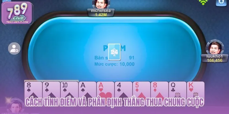 cach-tinh-diem-va-phan-dinh-thang-thua-chung-cuoc cach-tinh-diem-va-phan-dinh-thang-thua-chung-cuoc